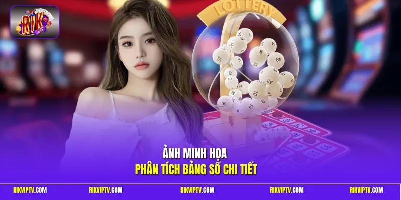 Ảnh minh họa phân tích bảng số chi tiết
