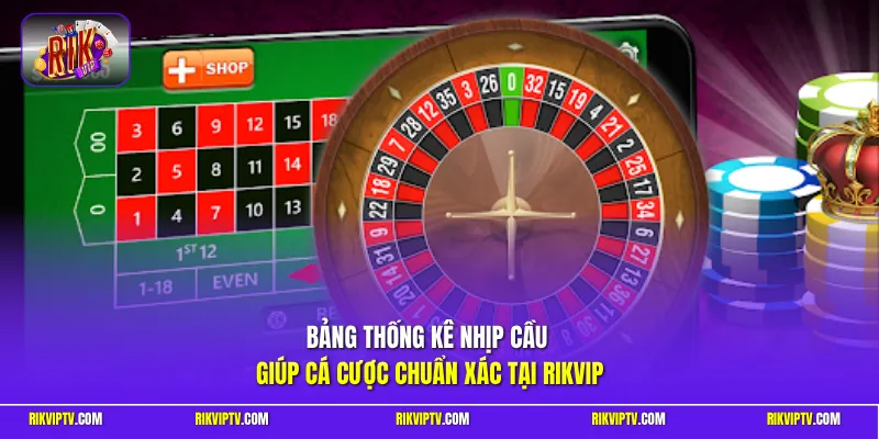 Bảng thống kê nhịp cầu giúp cá cược chuẩn xác tại Rikvip