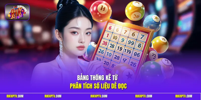 Bảng thống kê từ phân tích số liệu dễ đọc