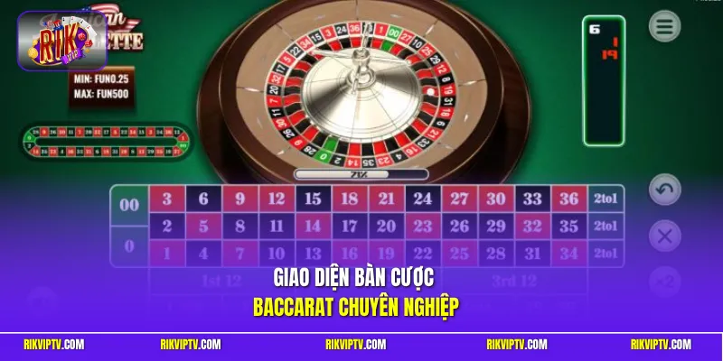 Giao diện bàn cược Baccarat chuyên nghiệp